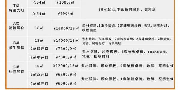 【邀請函】2021第五屆中國（中部）酒業(yè)博覽會暨食品交易會